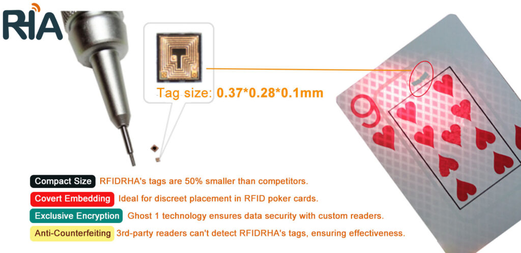 rfid poker tables for living streaming events