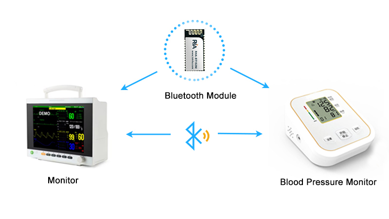 bluetooth module solution for monitors