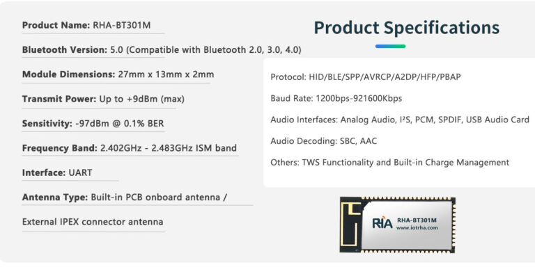 dual mode bluetooth spp ble 1 768x384 7