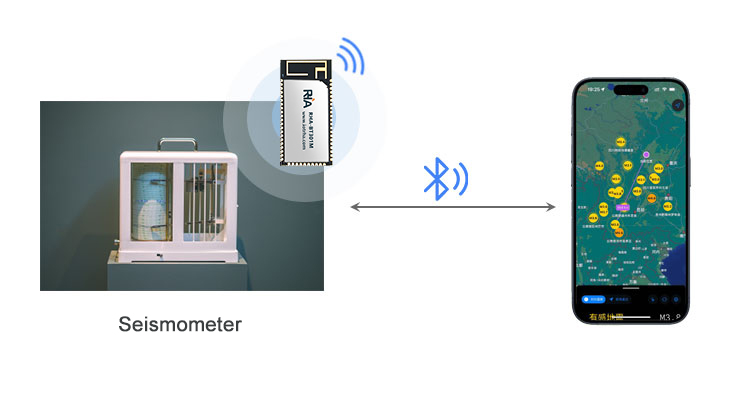 smart earthquake monitoring spp:ble bluetooth modules bring new functionality to seismometers